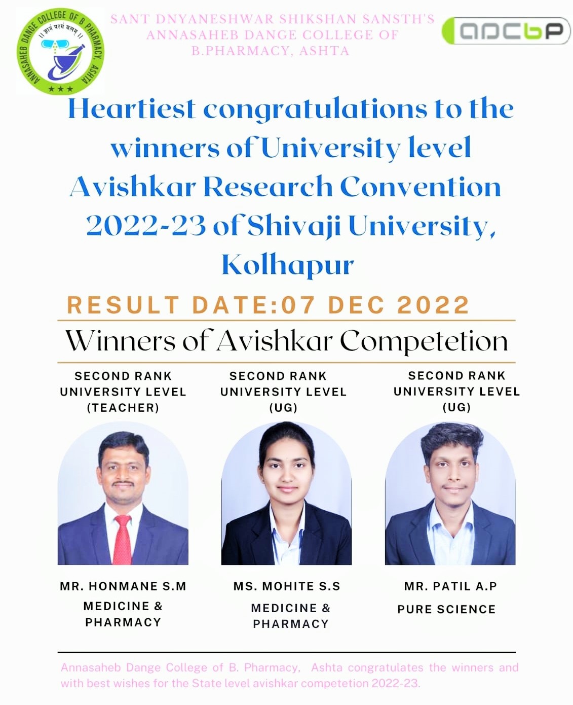 University Level Avishkar Competition 2022-2023