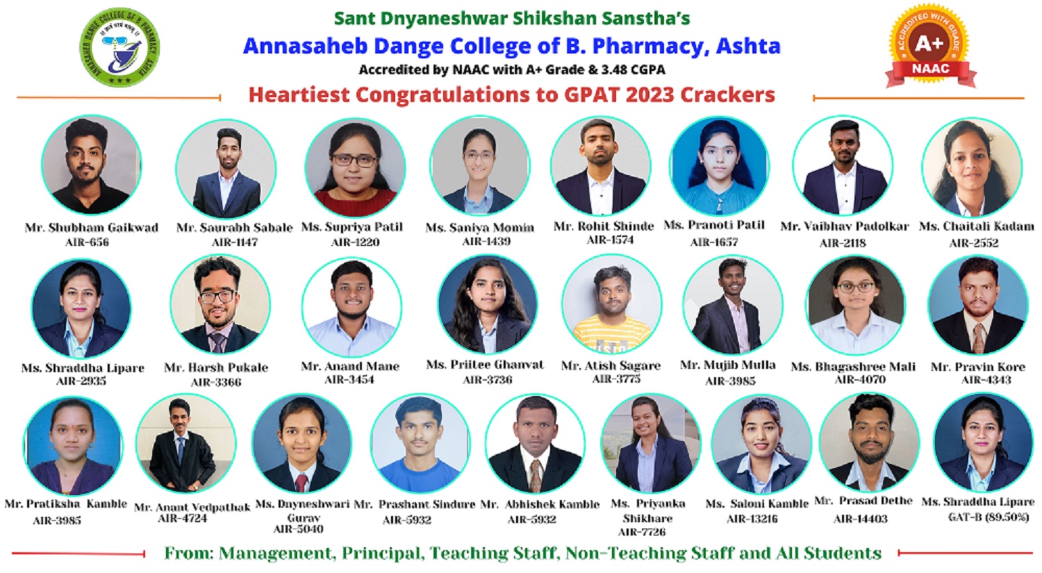 Heartiest congratulations to GPAT 2023 CRACKERS