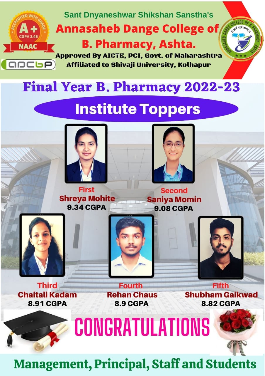 Institute Toper Final Year B Pharmacy 2023