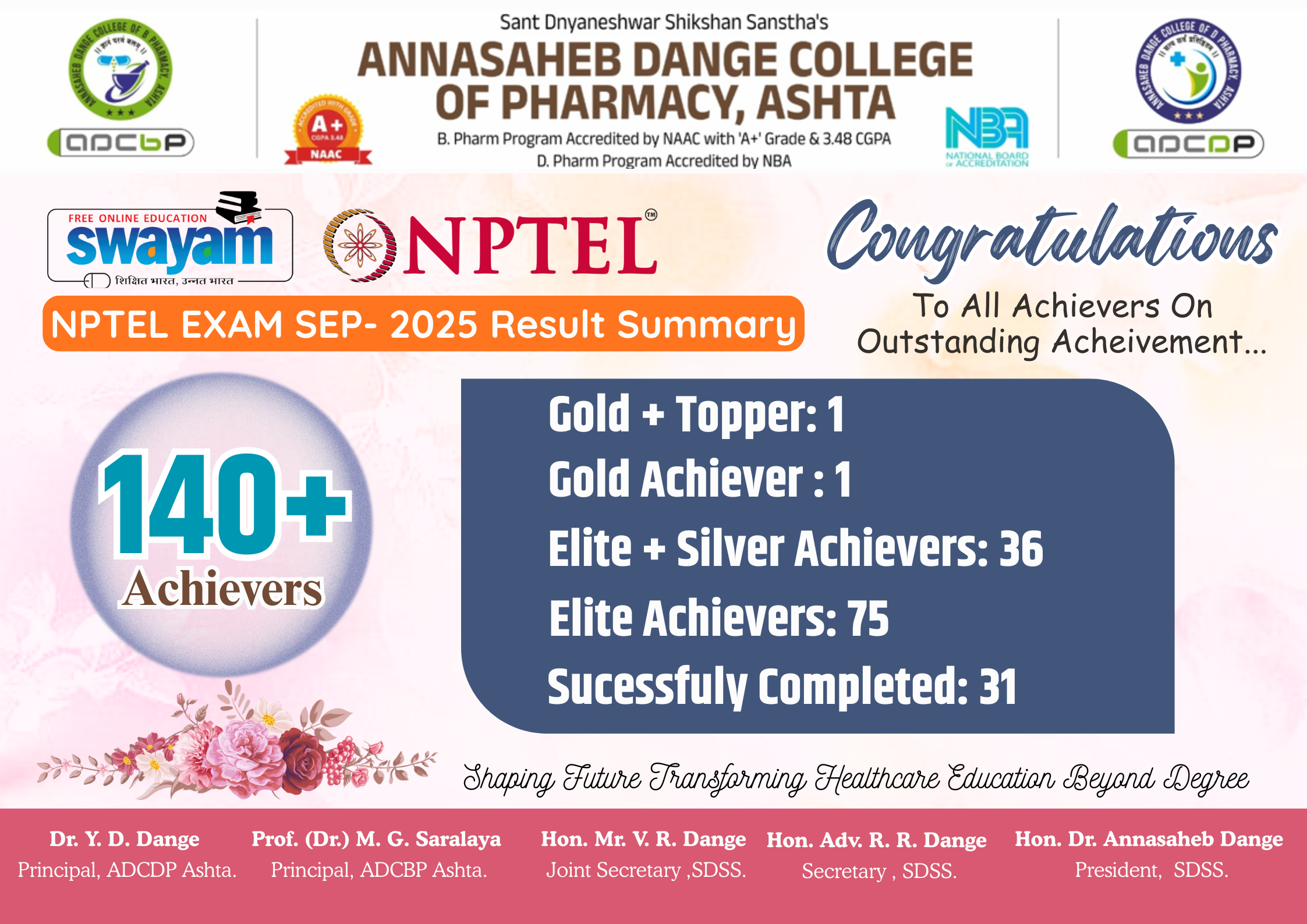 “Outstanding NPTEL Success in July - Decemeber semester by ADCBP Ashta ”