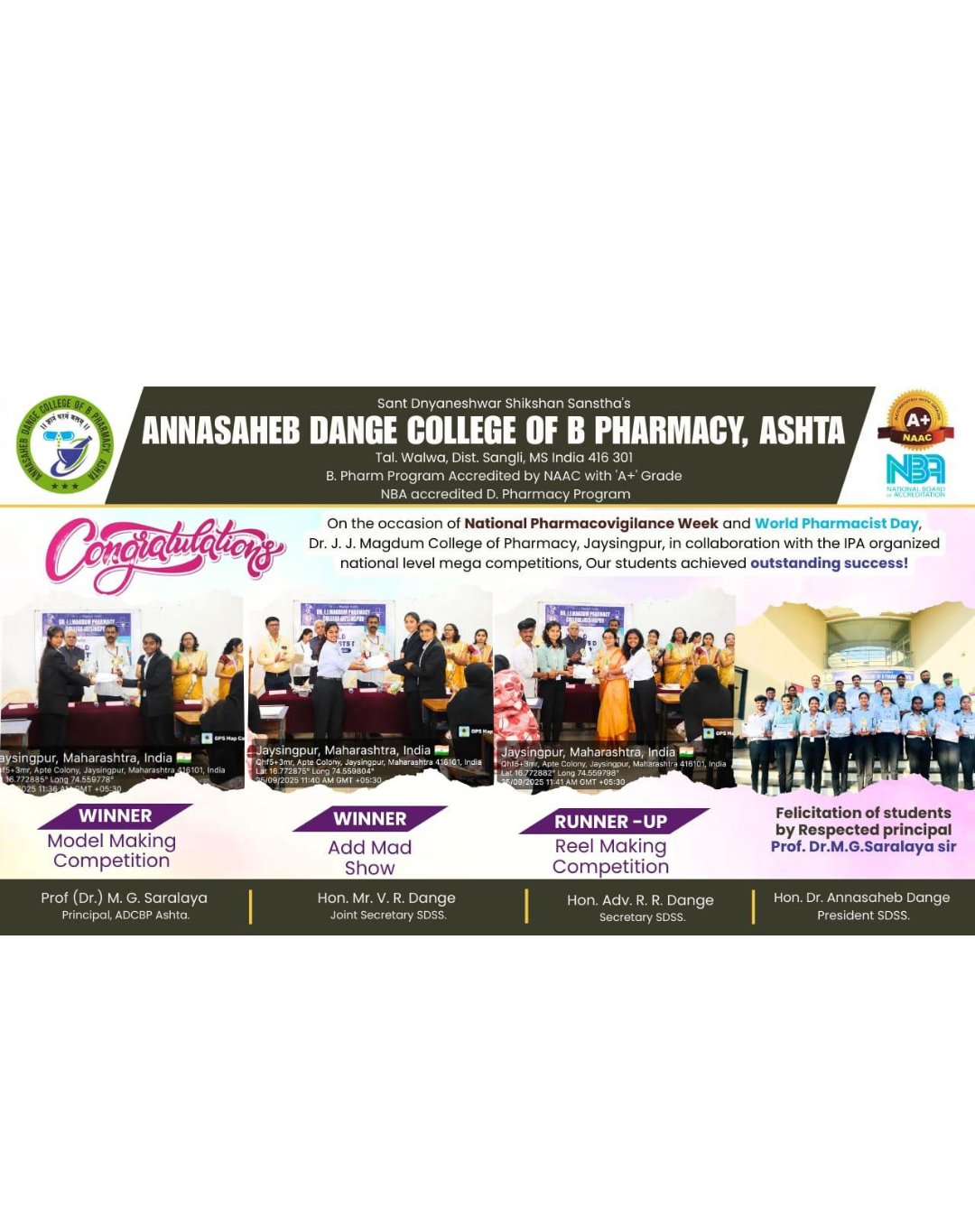 Institute Shines with Multiple Wins at National Mega Competition