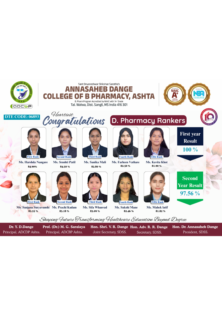 Heartiest Congratulations to D. Pharmacy students for Sucess in MSBTE Summer 2026 Exam