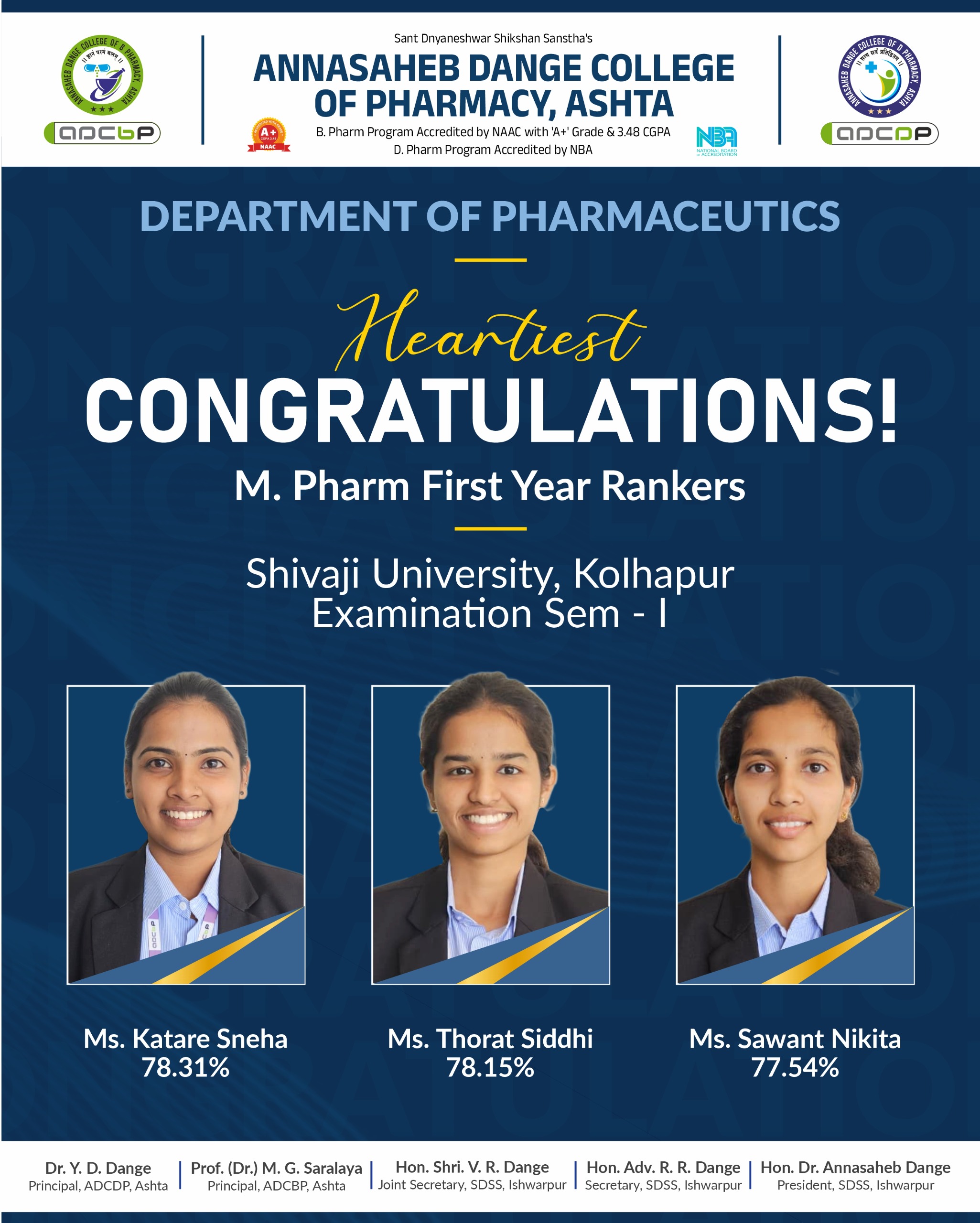 Heartiest Congratulations to M. Pharmacy Pharmaceutics Students for Success in Shivaji University, Kolhapur Examination Sem-I 