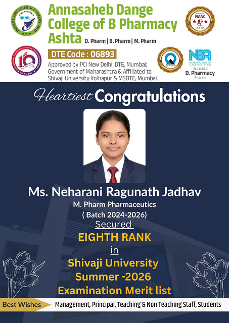 Miss. Neharani Raghunath Jadhav ( M. Pharm Pharmaceutics - Batch 2024-26)  has secured Eighth rank in  Shivaji University Summer -2026 Examination Merit list